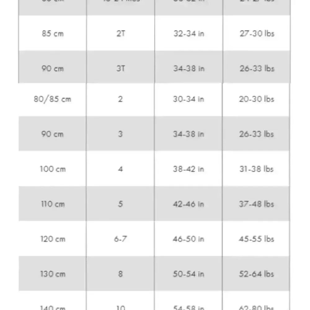 HANNA ANDERSSON Boys Cargo Shorts - Picture 5 of 5